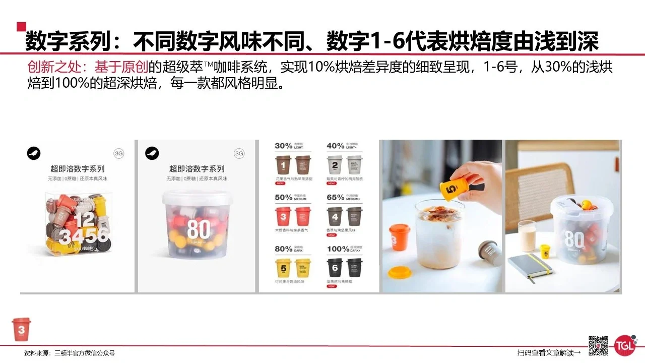 三顿半品牌研究报告