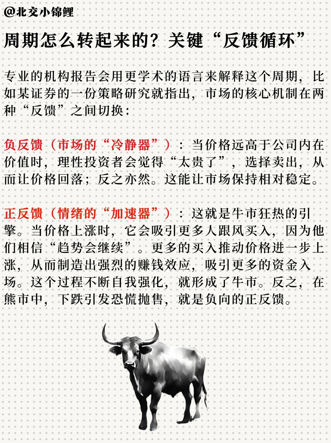 每日一学：牛市与熊市，看懂市场四季轮回