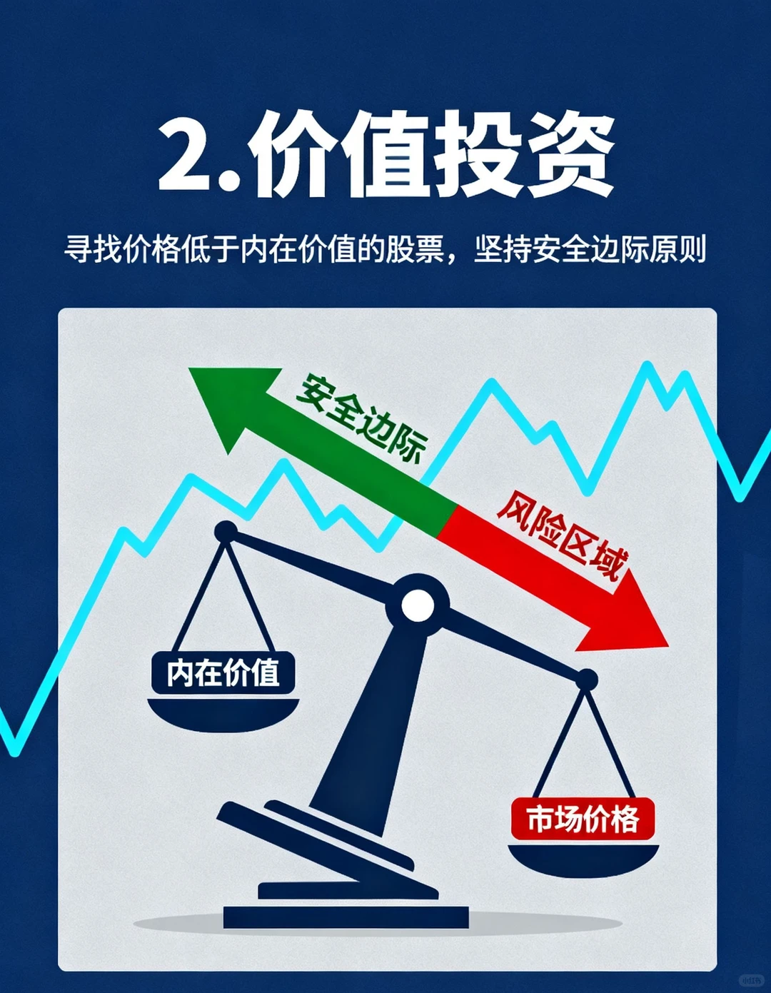 科学与财富