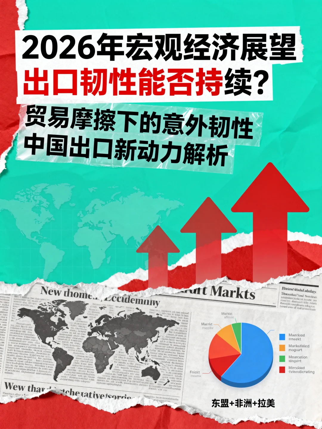 2026年宏观经济展望:出口韧性能否持续?