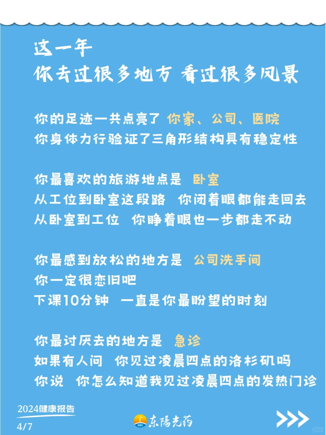这是谁的2024年度健康报告啊?
