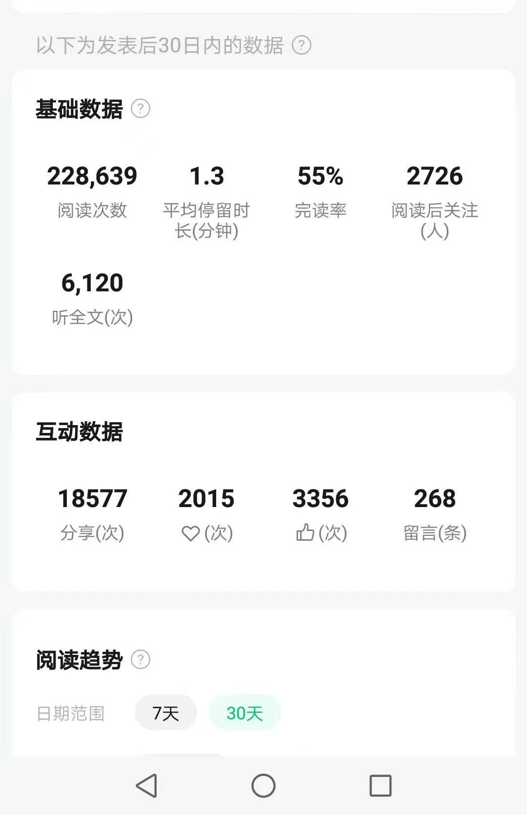 公众号大洗牌？