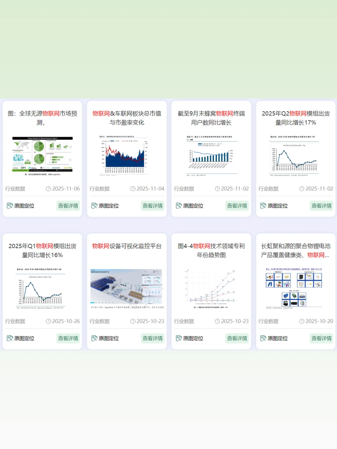 2025物联网行业发展趋势报告产业链市场