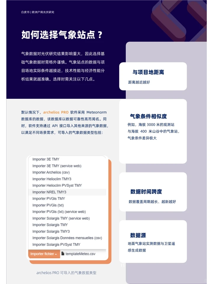 一篇白皮书洞察欧洲户用光伏现状及趋势