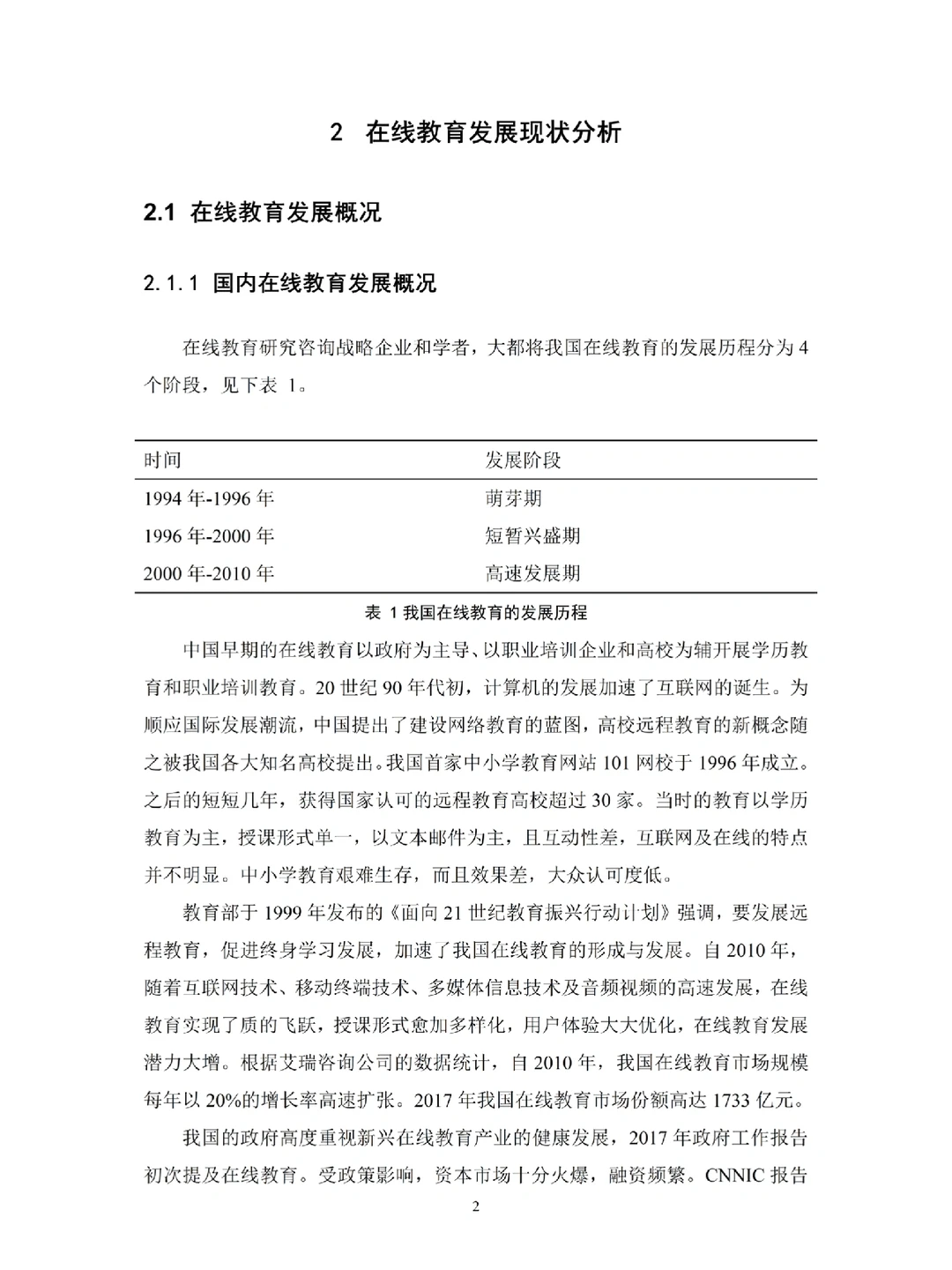 电子商务专业优秀毕业论文?第2️⃣篇‼️