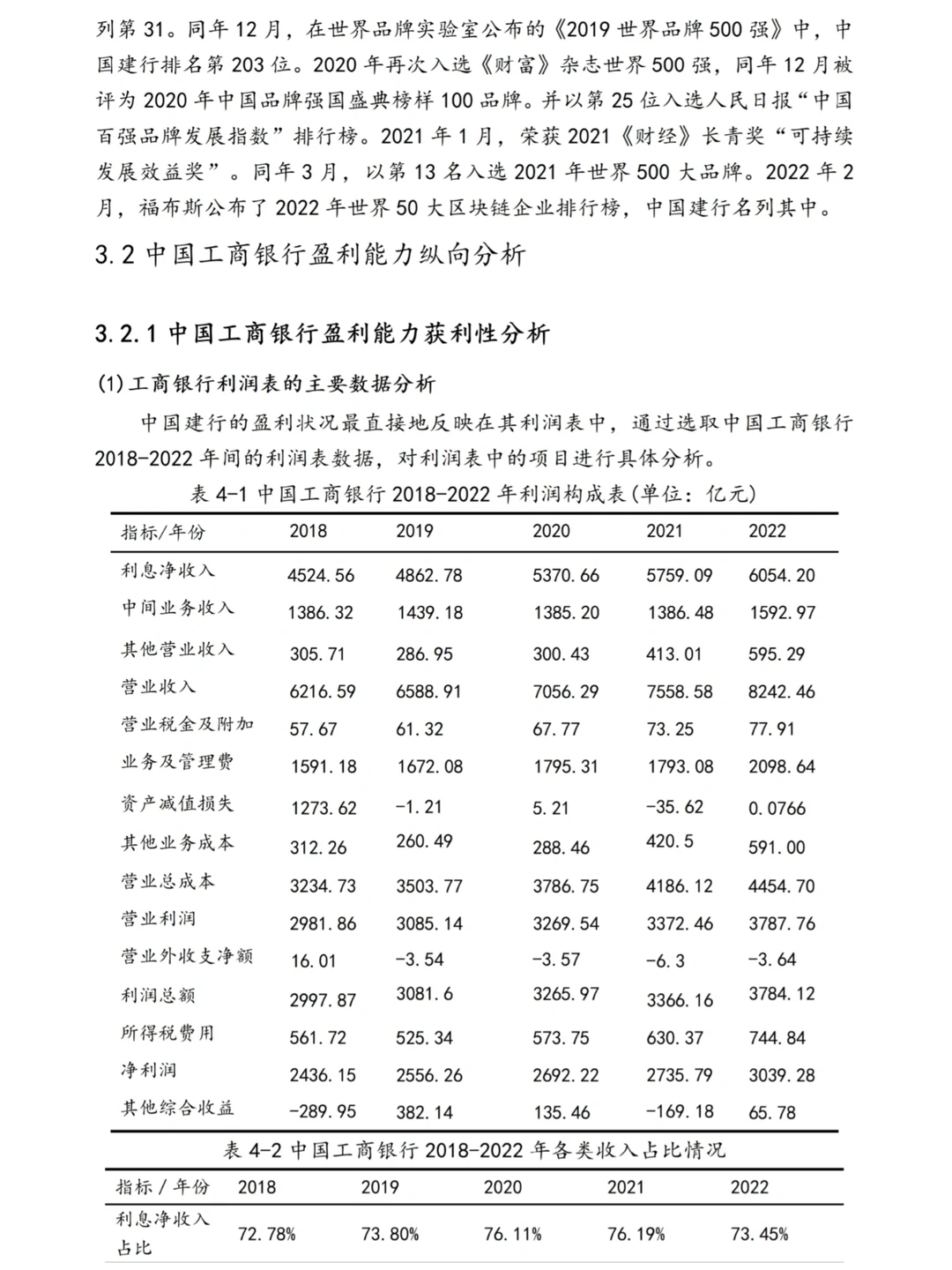 我不允许还有人不会写盈利分析案例公司‼️