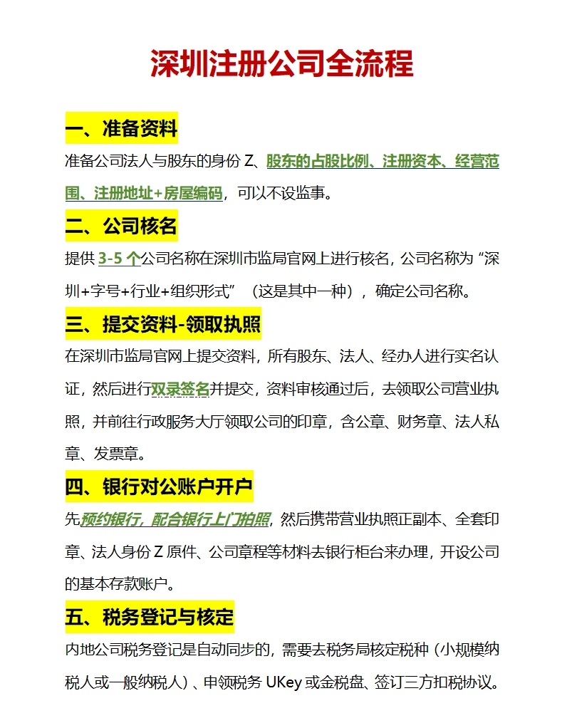 深圳注册公司全流程
