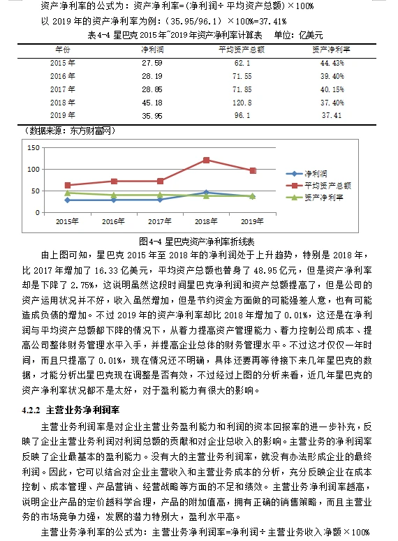 财务管理专业毕业论文｜星巴克盈利能力分析
