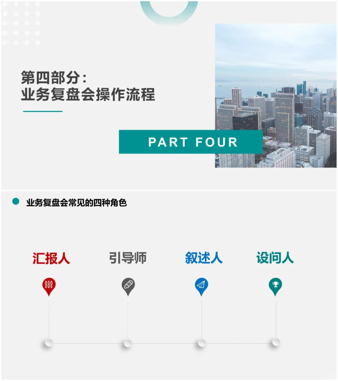 业务复盘操作指南:方法+案例+流程+工具