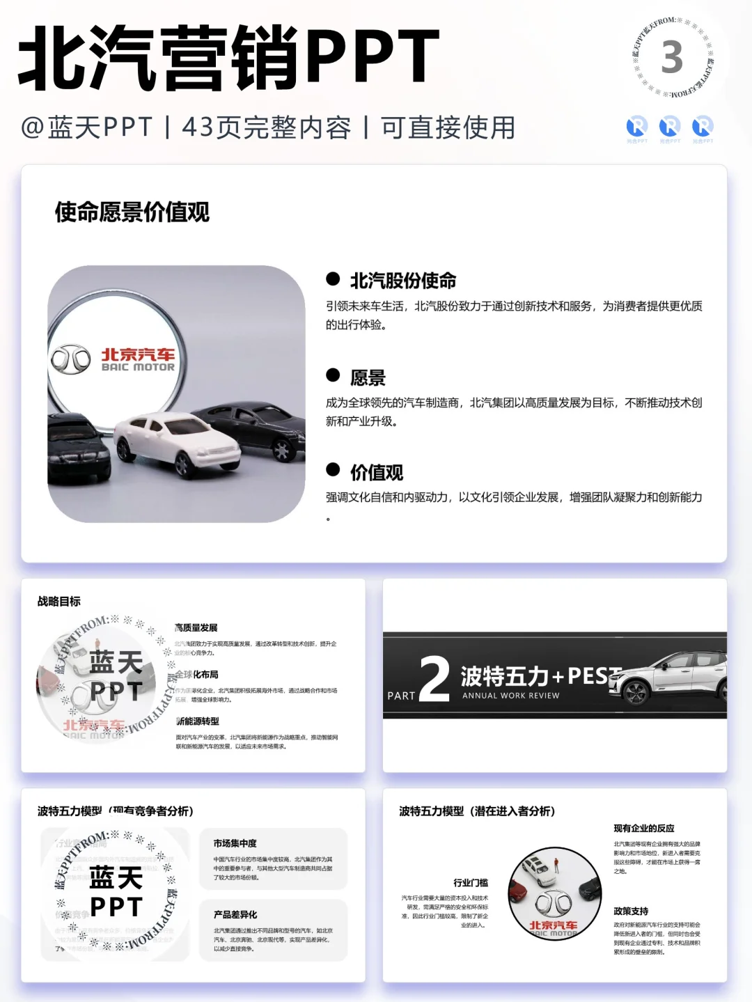 【288】北汽集团战略分析品牌营销策略PPT