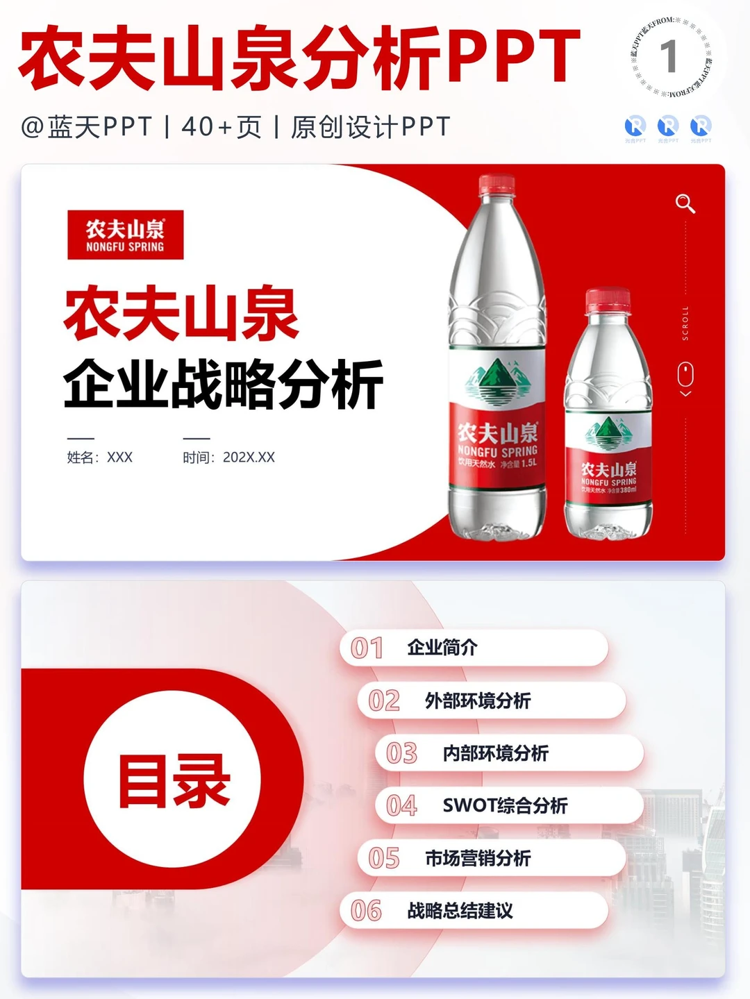 【156】农夫山泉品牌营销案例策略分析PPT