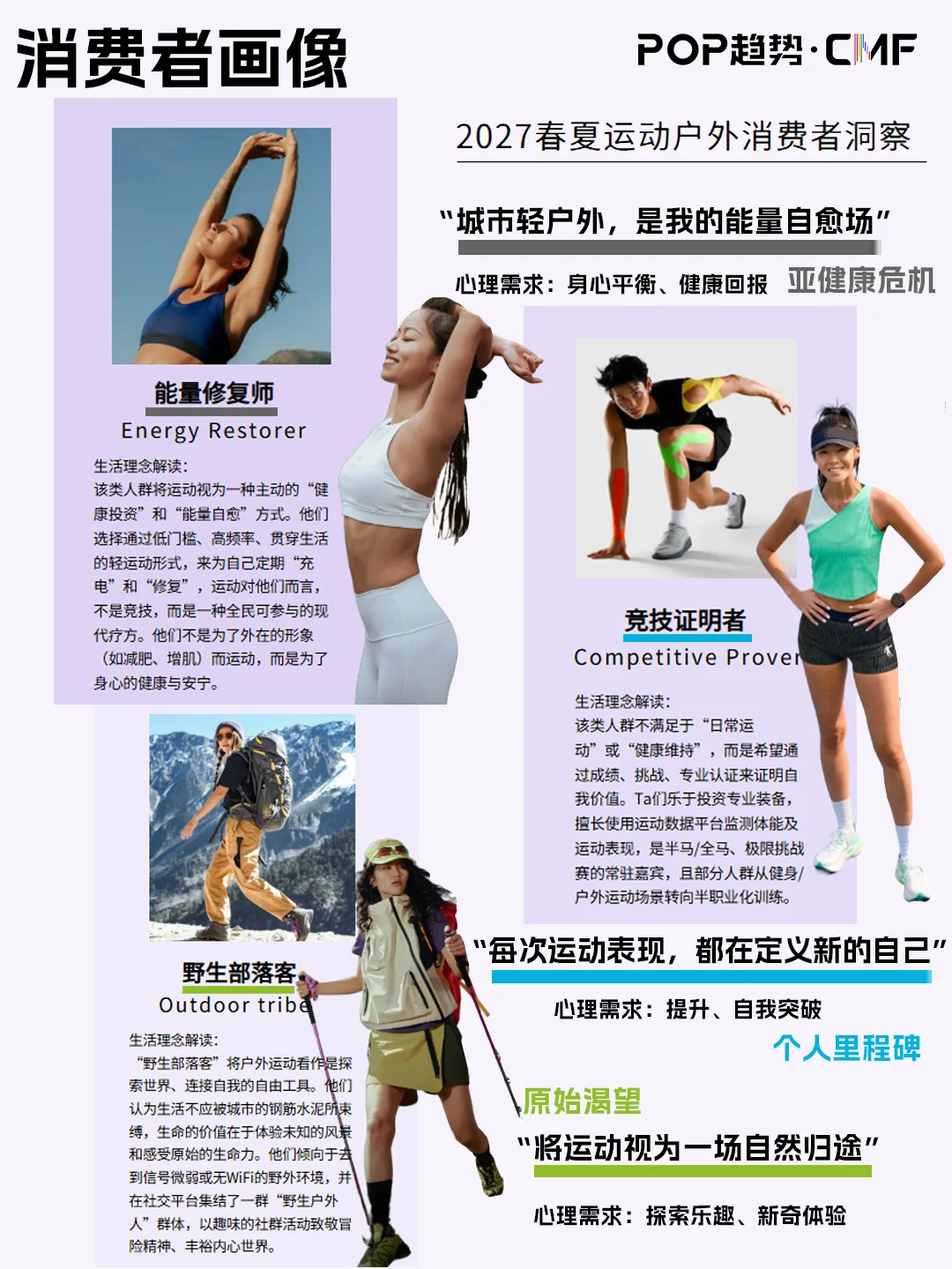 CMF趋势 | 2027年消费者洞察