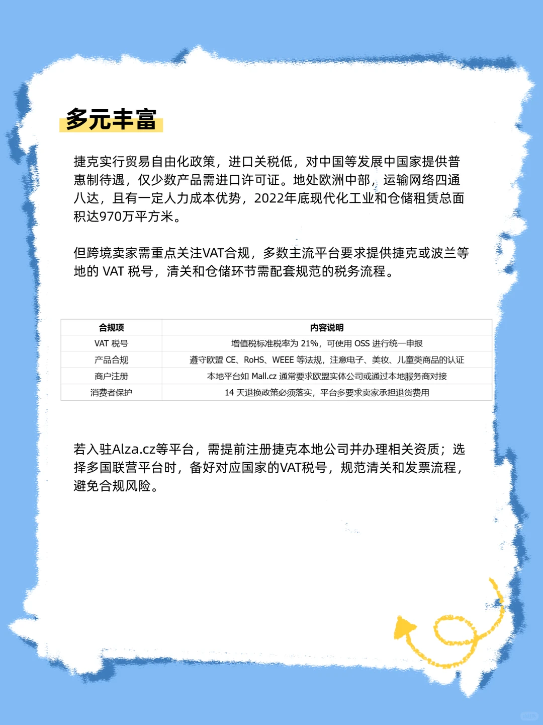 中东欧最具潜力的跨境电商市场之一--捷克