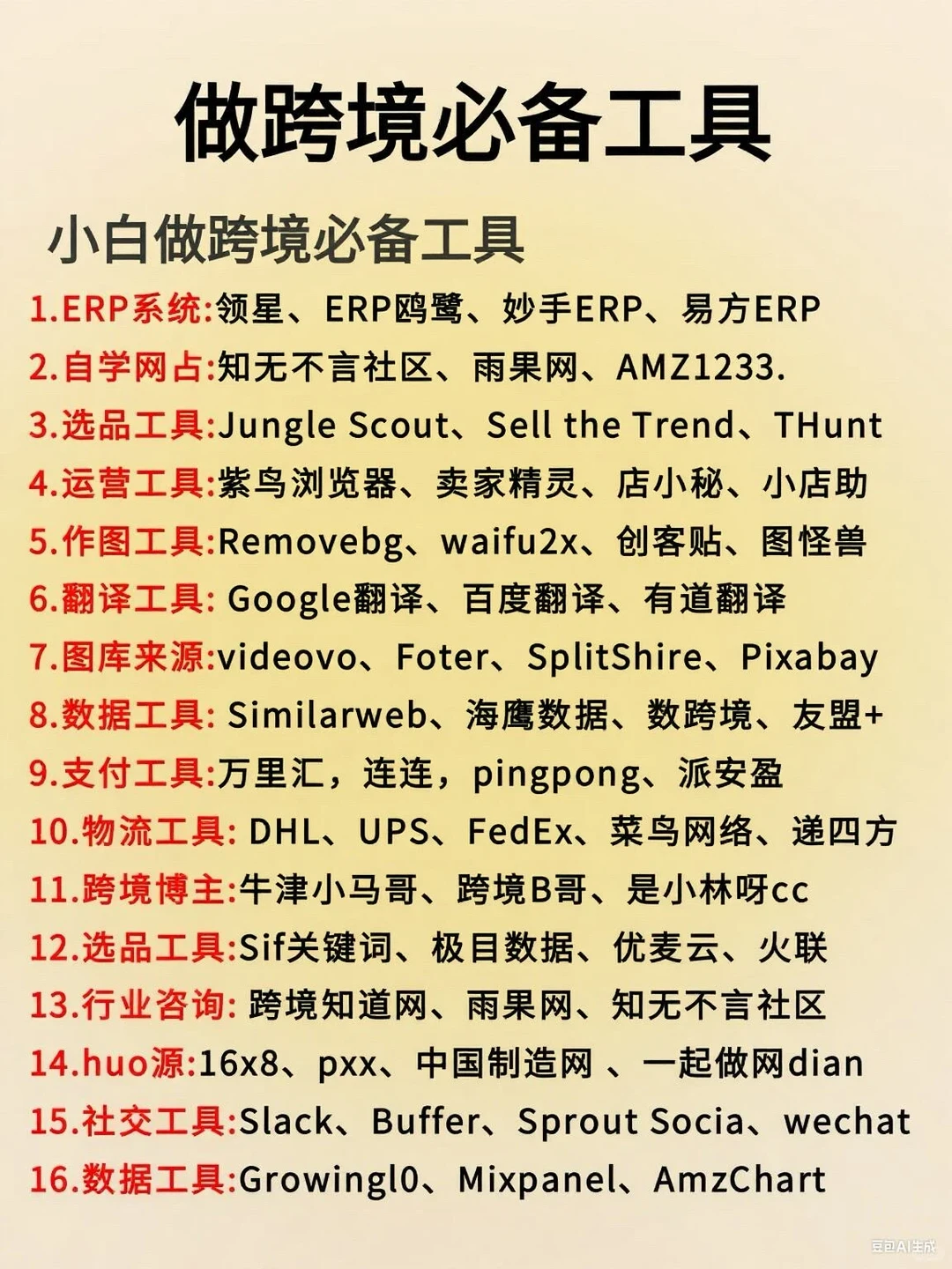 2025大胆去做跨境电商