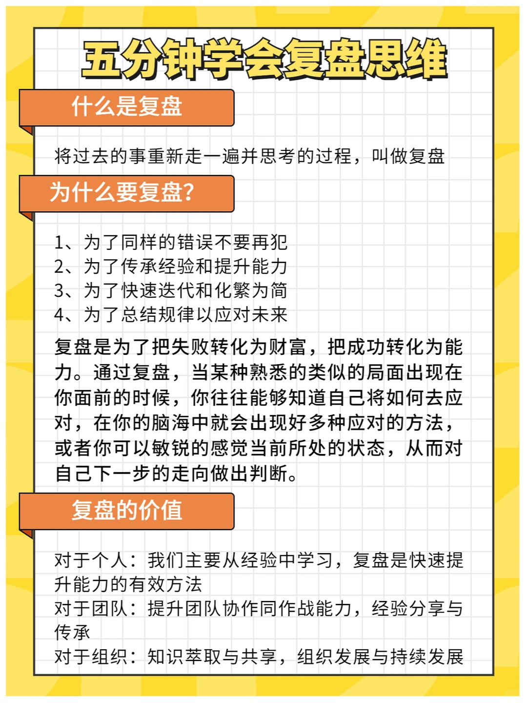 4个步骤❗️学会运营复盘总结?