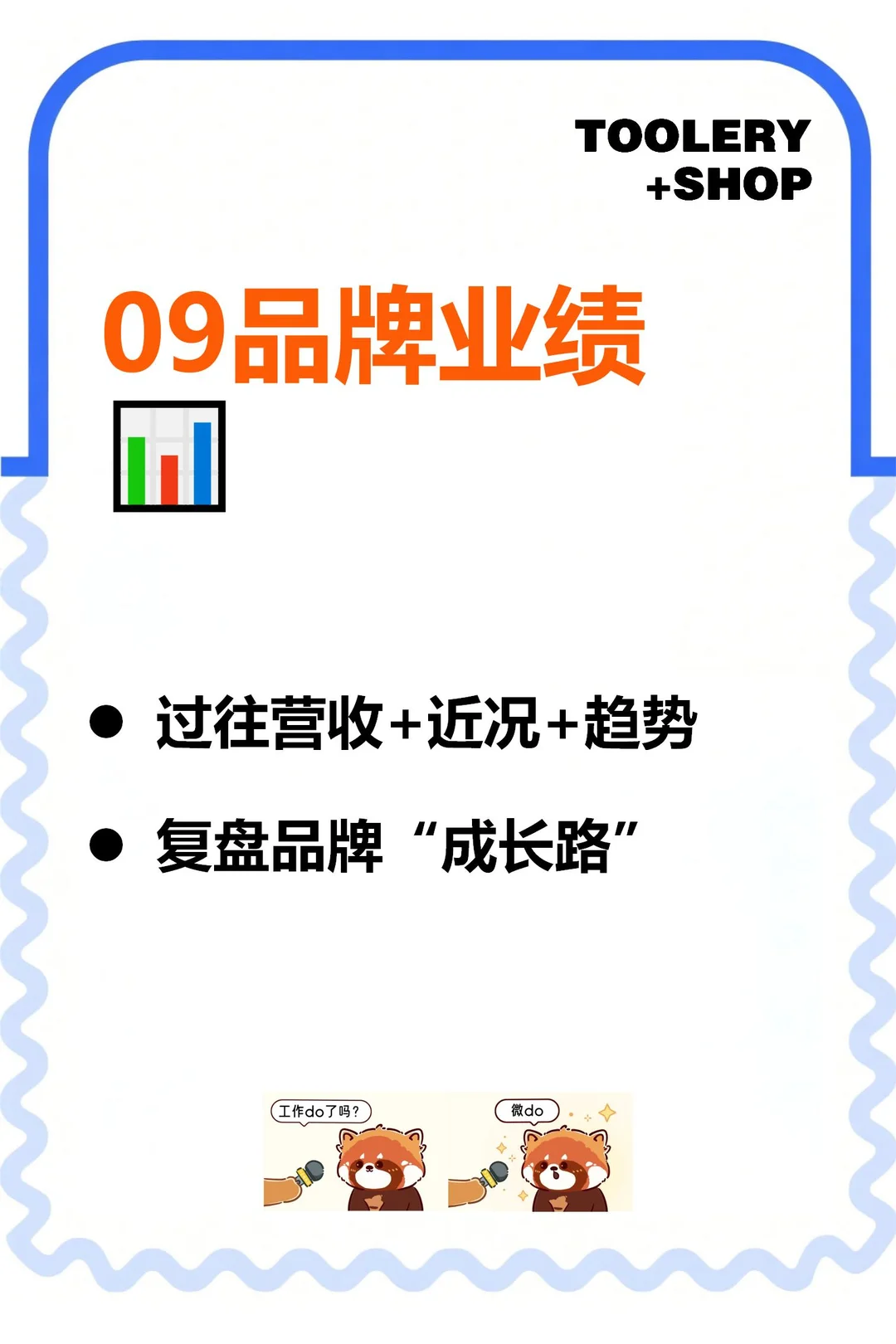 十年策划师说品牌分析报告这么写才专业?