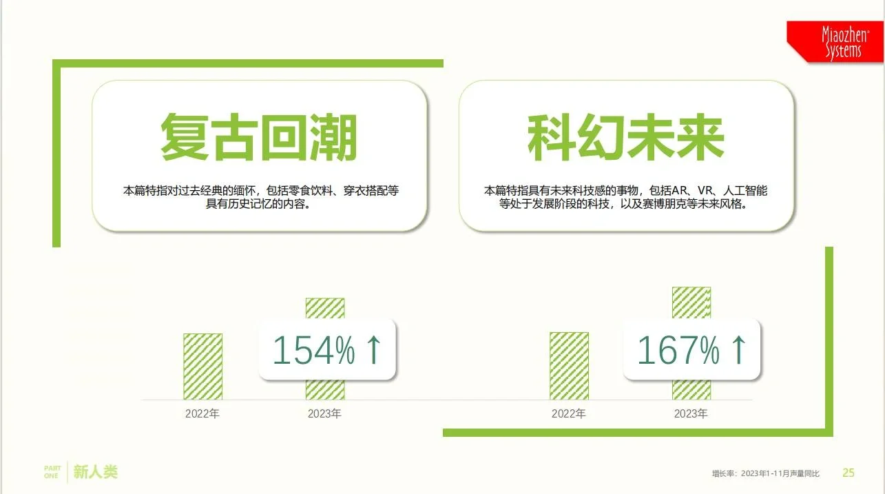 「既要又要还要」|读懂2024中国式消费者