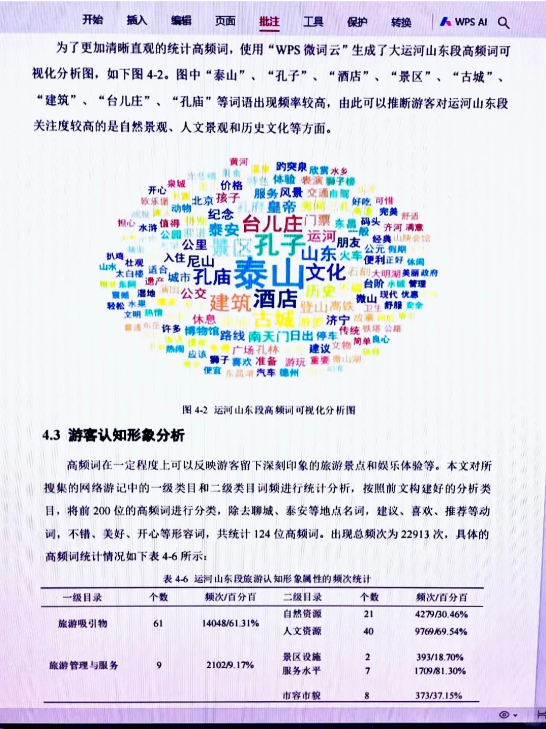 爬完数据再做文本分析（详细版）