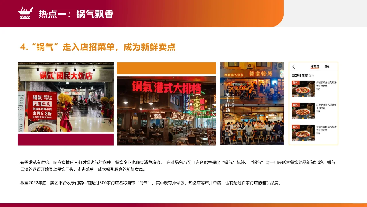 2023餐饮市场热点洞察报告?