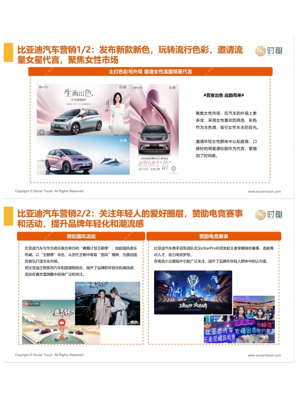 行研报告?｜2024新能源汽车营销趋势