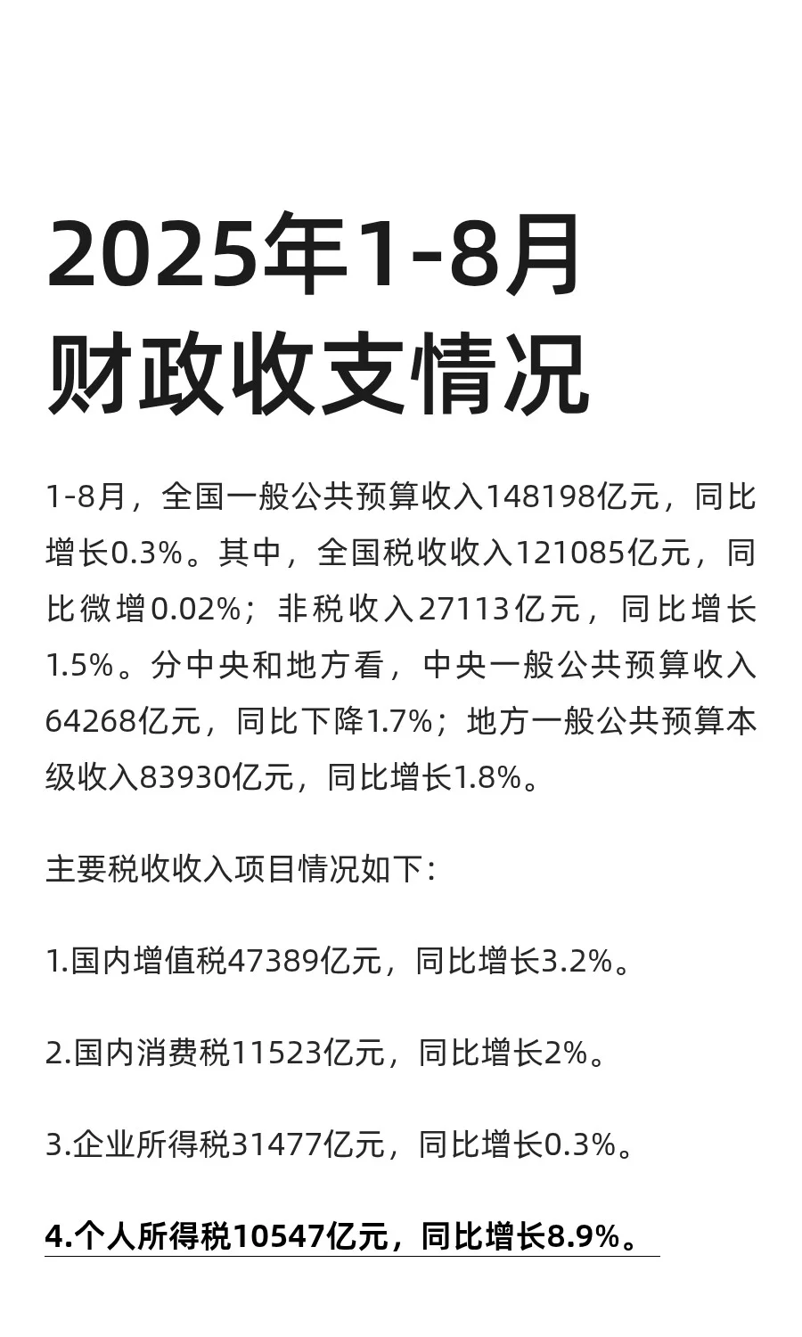 2025年1-8月财政收支情况