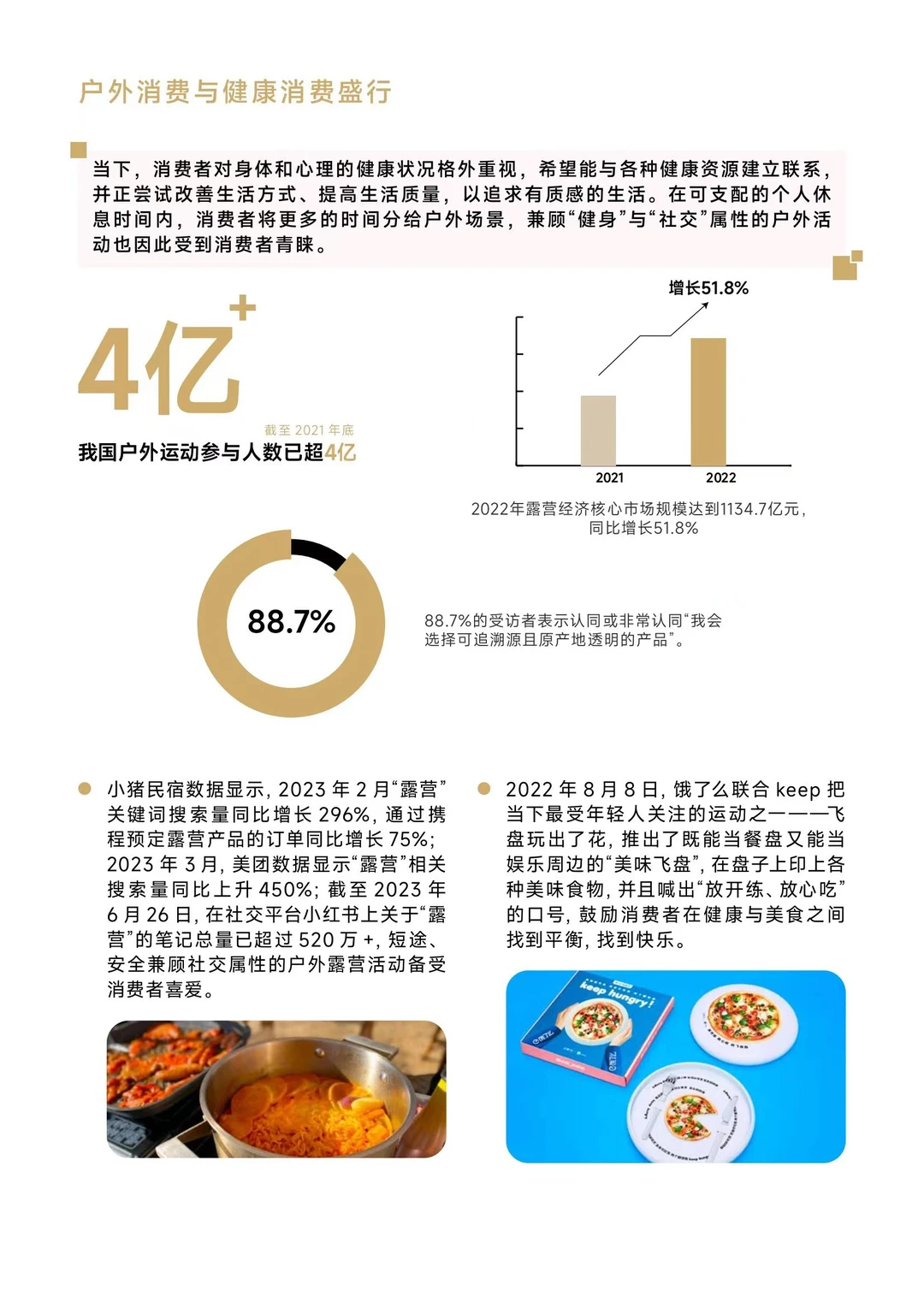2023消费趋势报告
