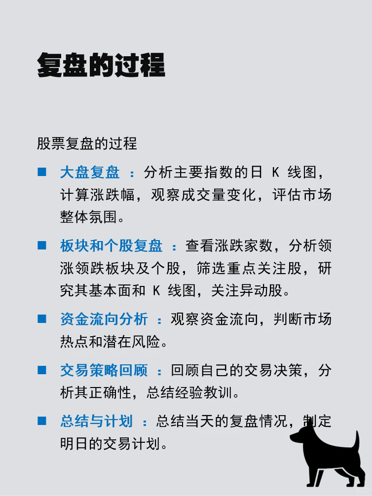 第41期 | 一分钟教会你如何“复盘”！