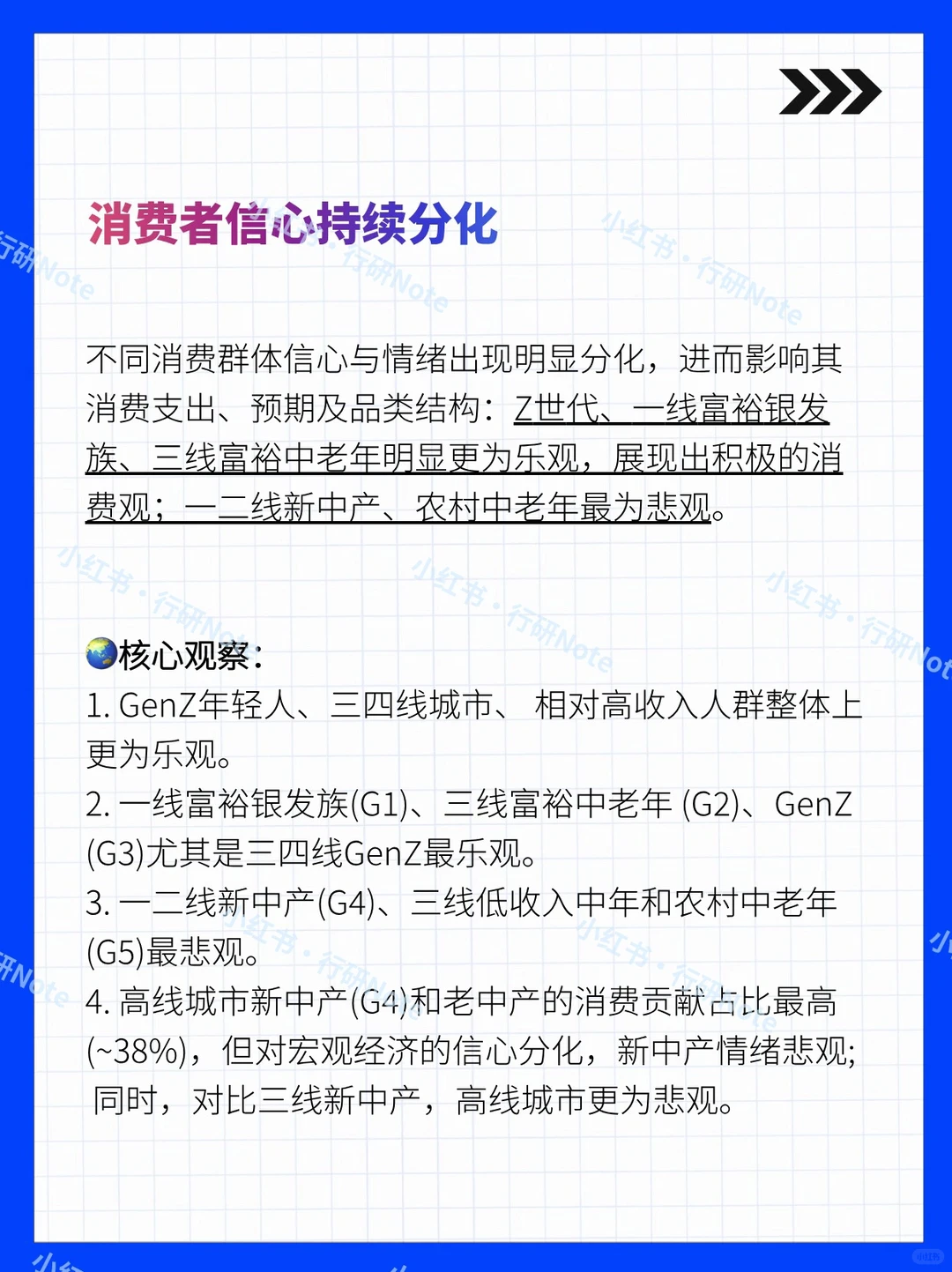 建议投资人和消费者都去读的麦肯锡洞察报告