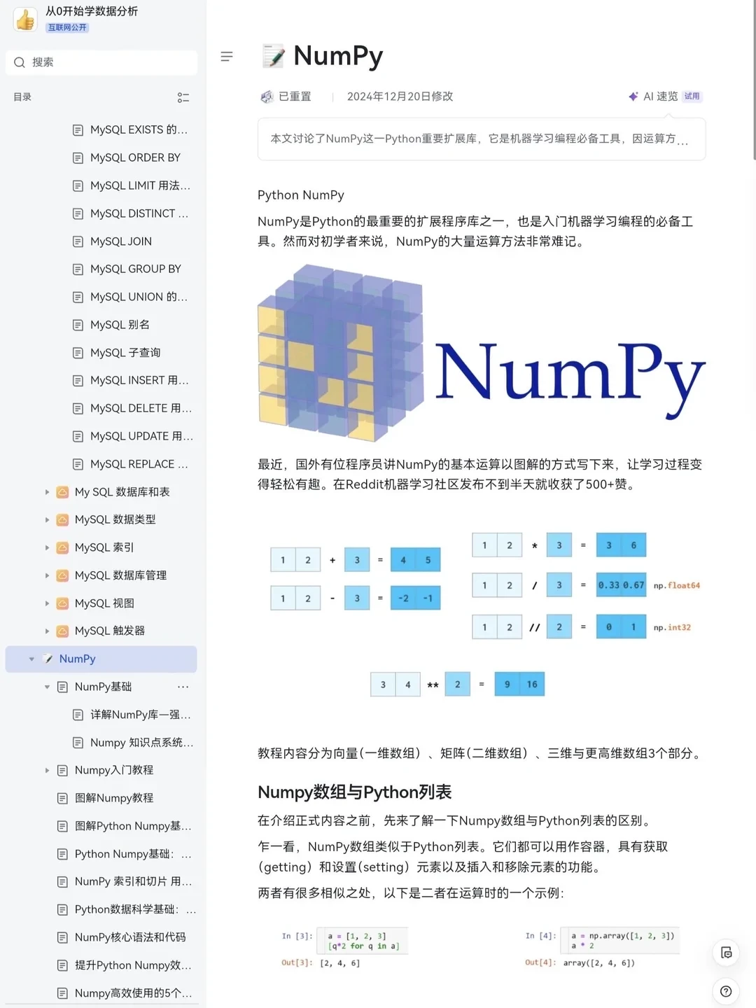 数据分析最伟大的网站:没有之一