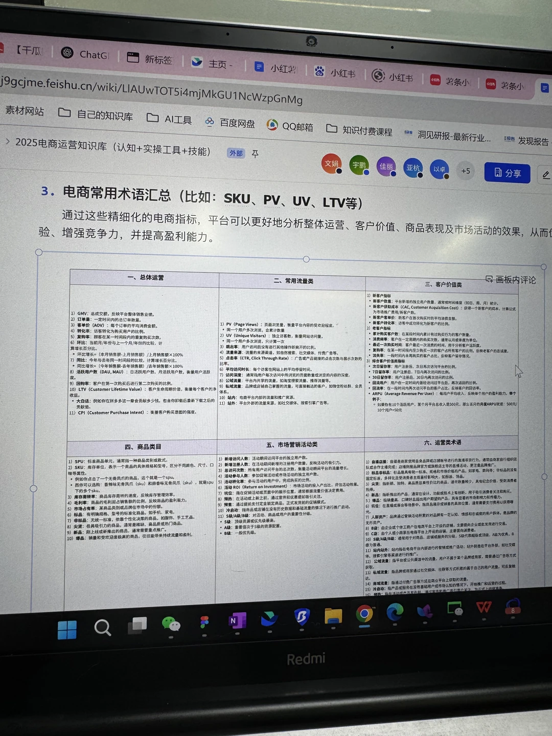 这份运营知识库即将卖了1000份啦！