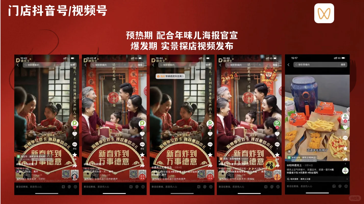 【案例】CNY新年品牌营销推广方案