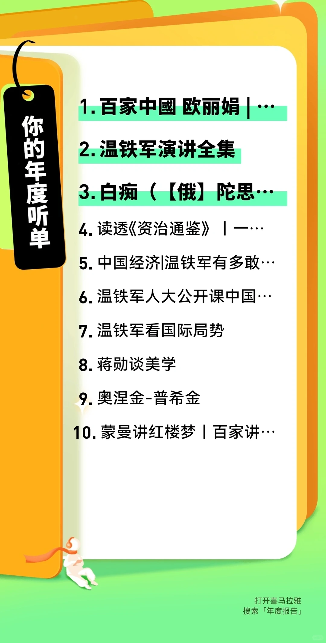 各大平台年度报告出来啦！