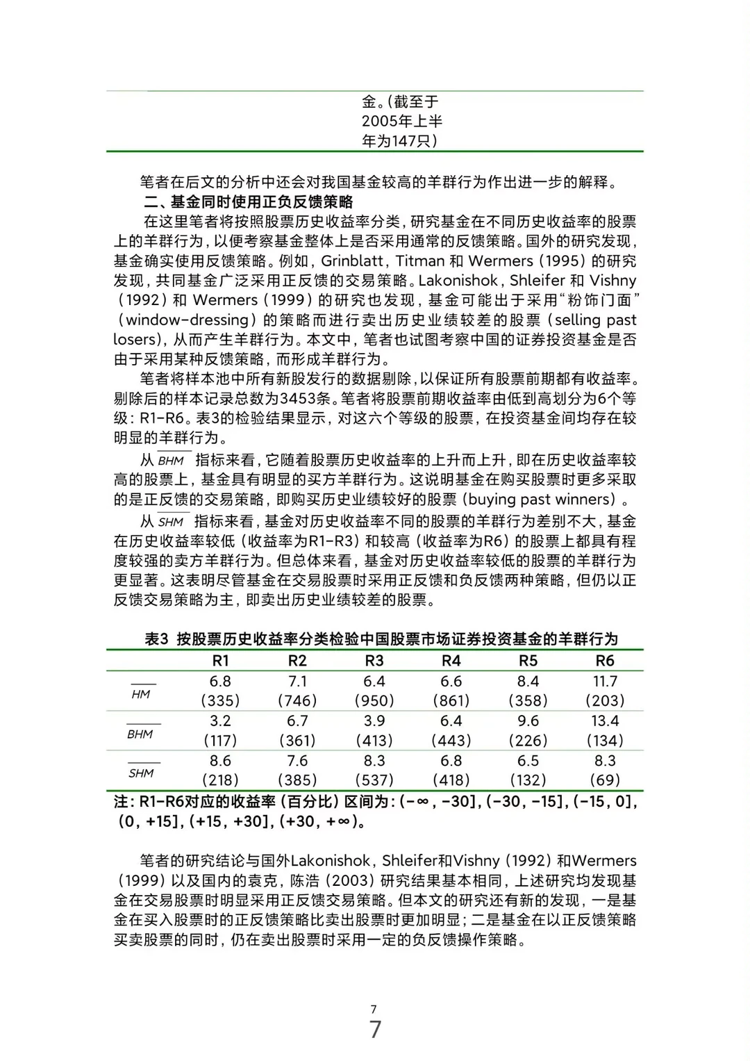 投资学专业论文范文来了