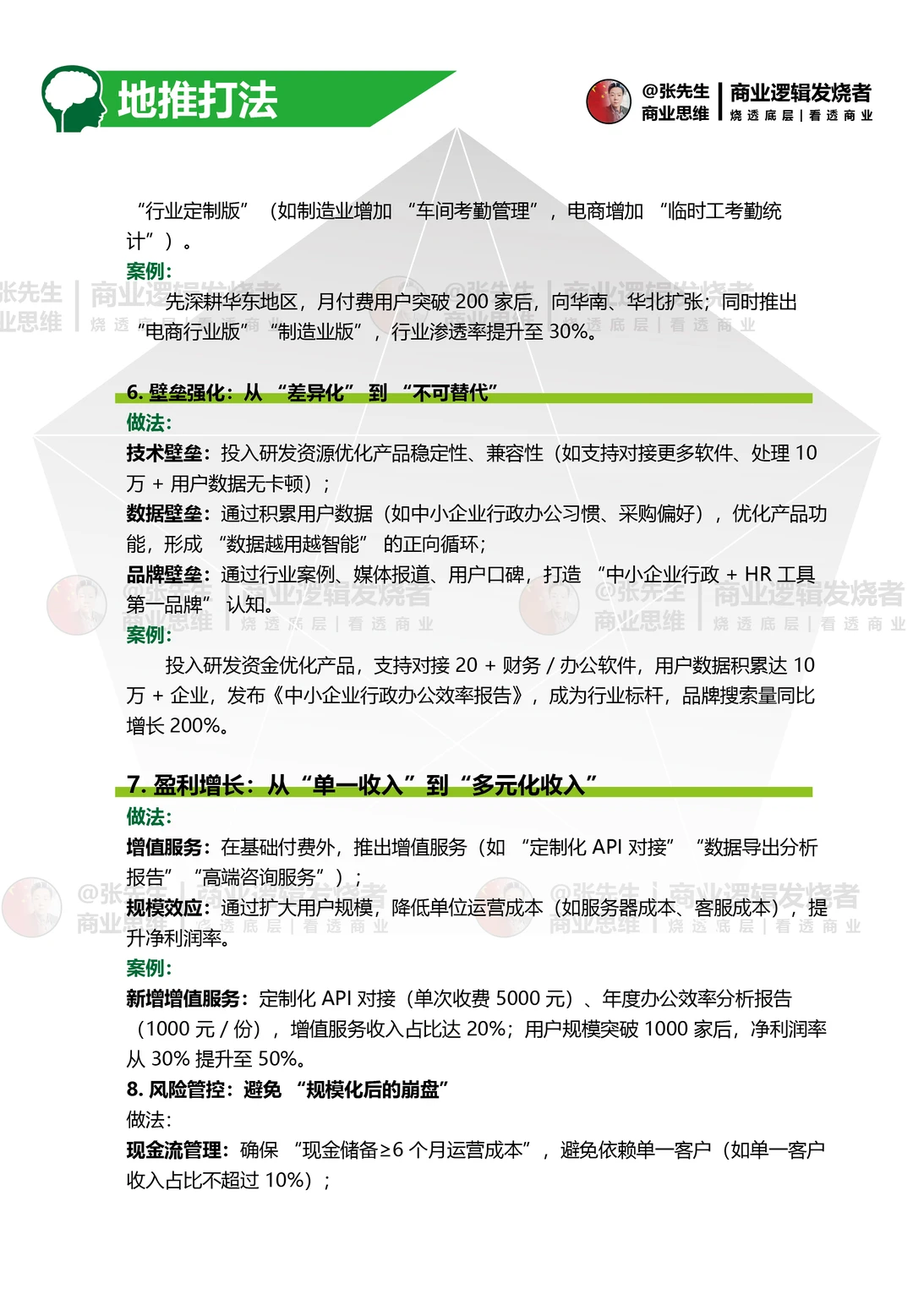 商业模式验证 实现从 0 到100闭环