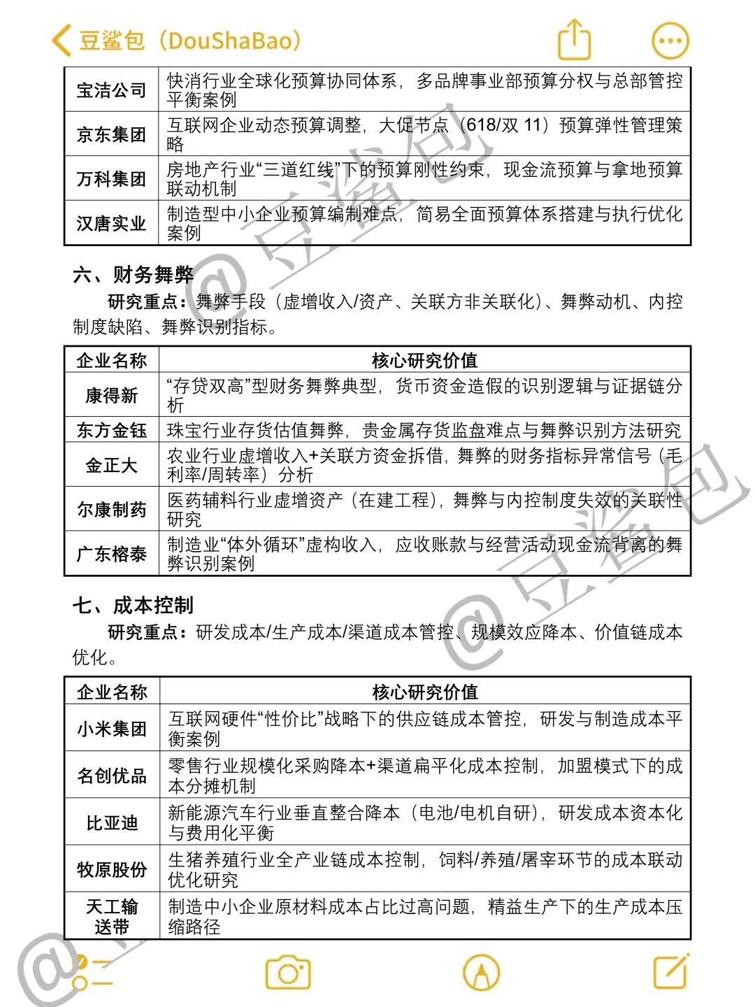 会计党必收藏的！案例公司啊啊??