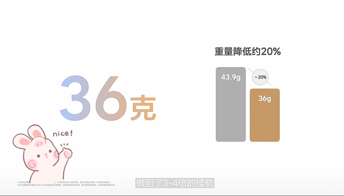 理想汽车又出新智能眼镜了!