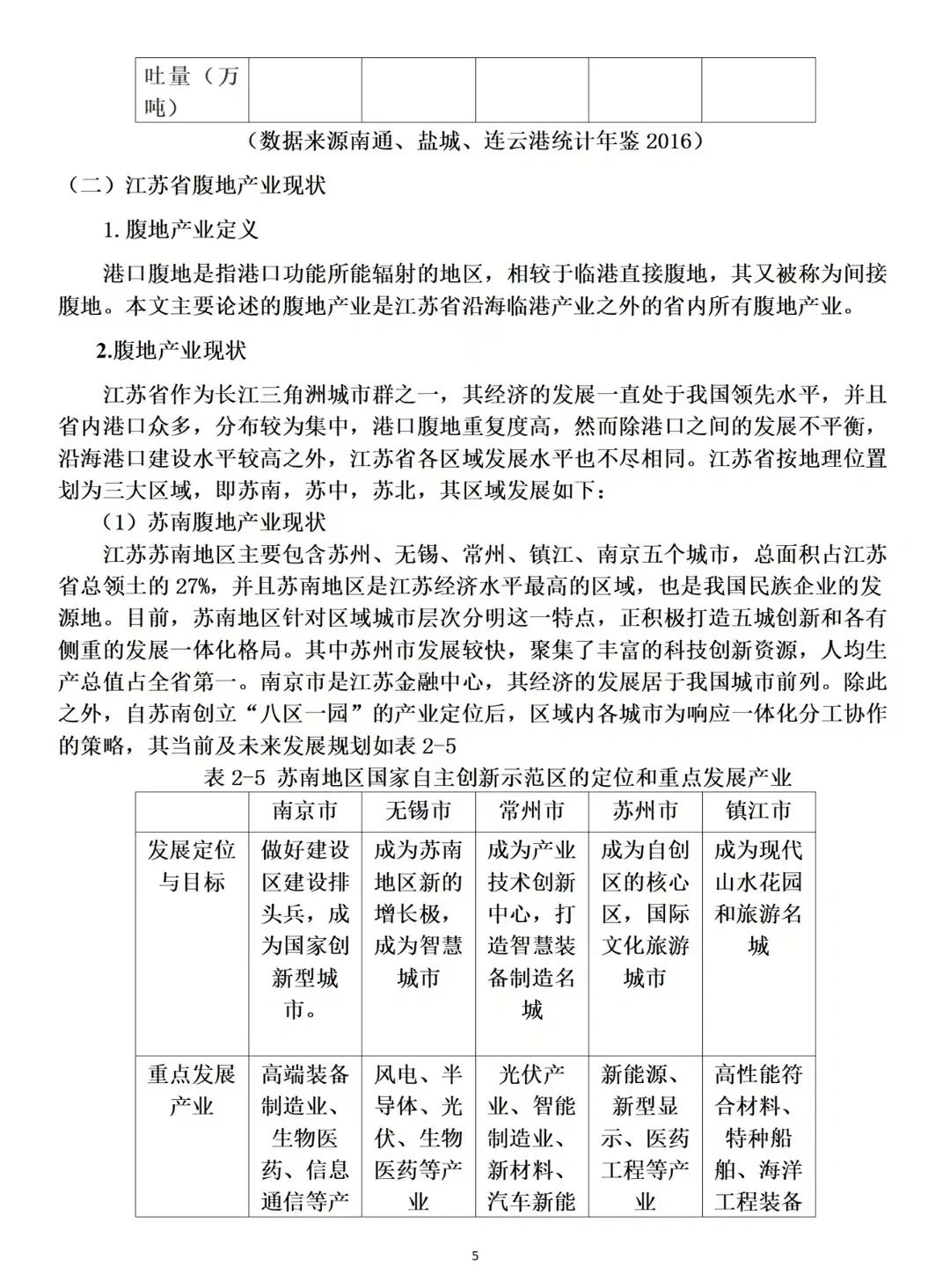 ?经济学论文看这篇就够?