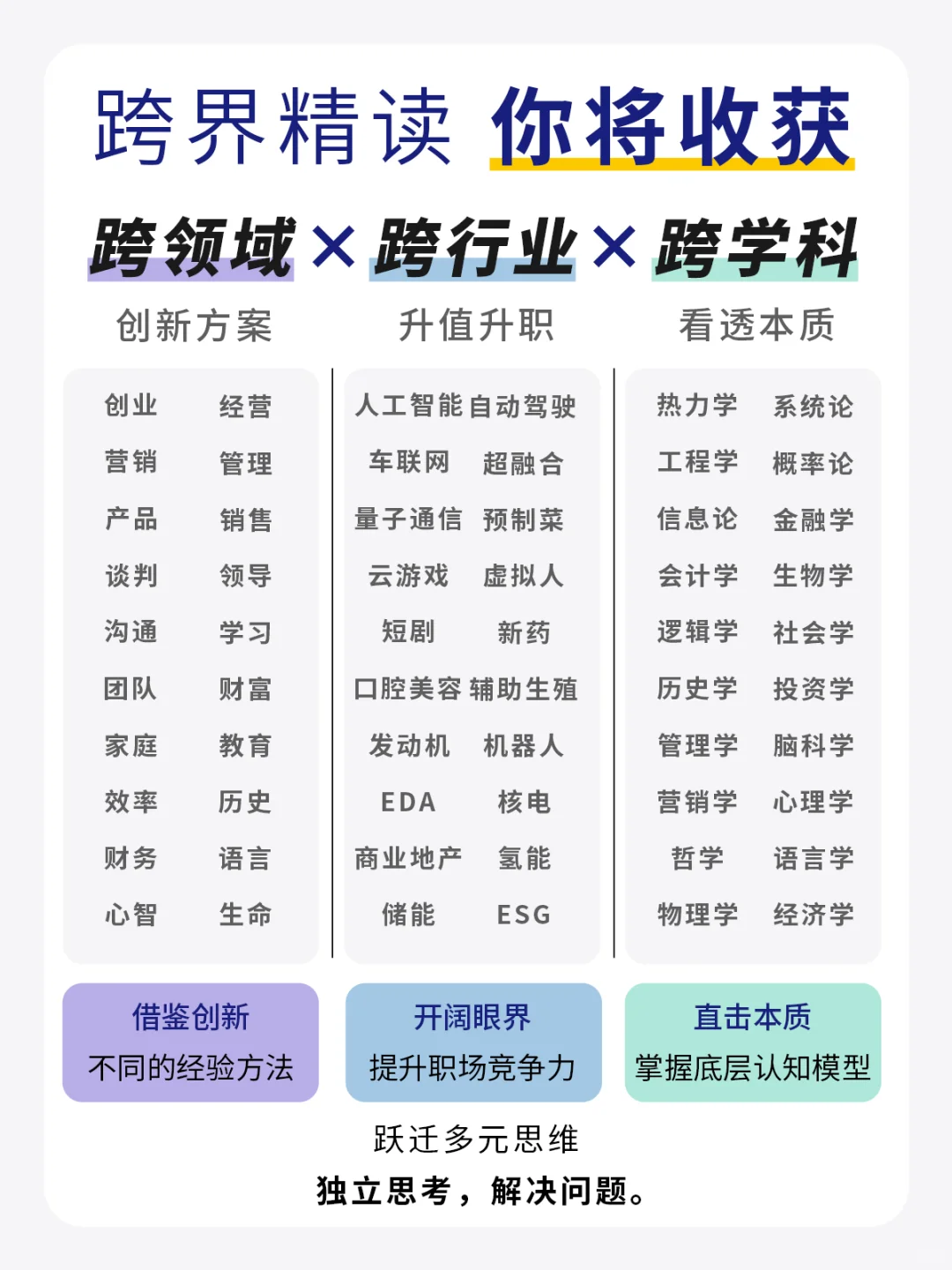 波特五力模型：高效分析行业内竞争