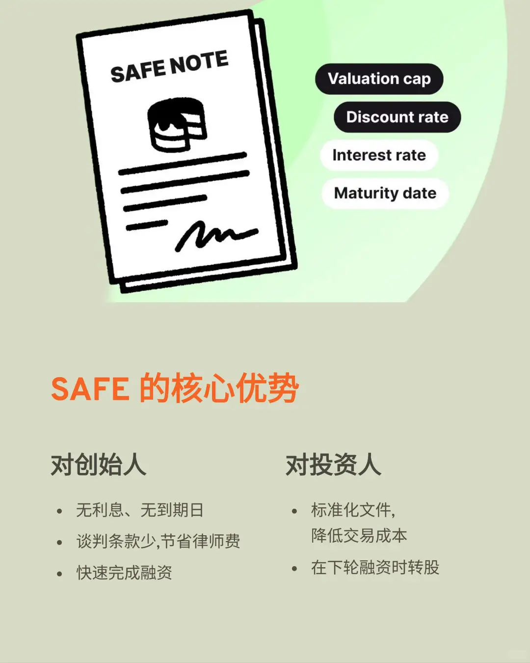 跨境创始人融资第一课:SAFE 协议