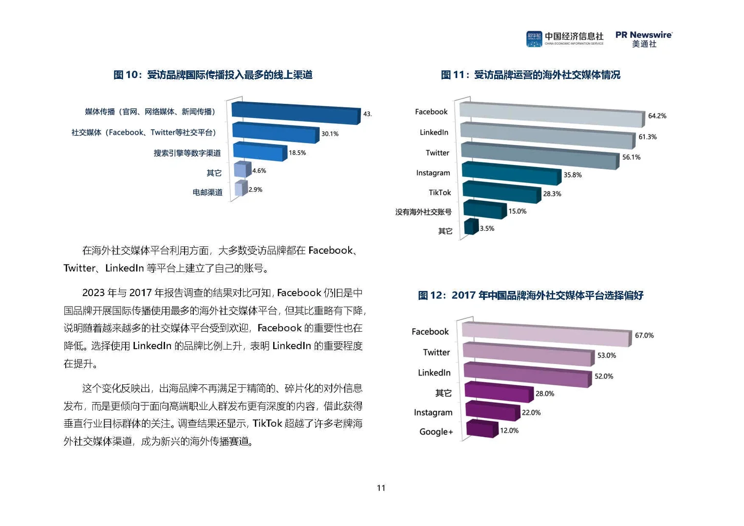 33页报告|2024中国品牌全球传播调研报告