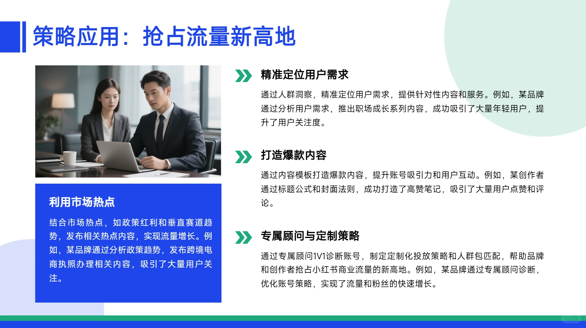 小红书商业服务行业洞察
