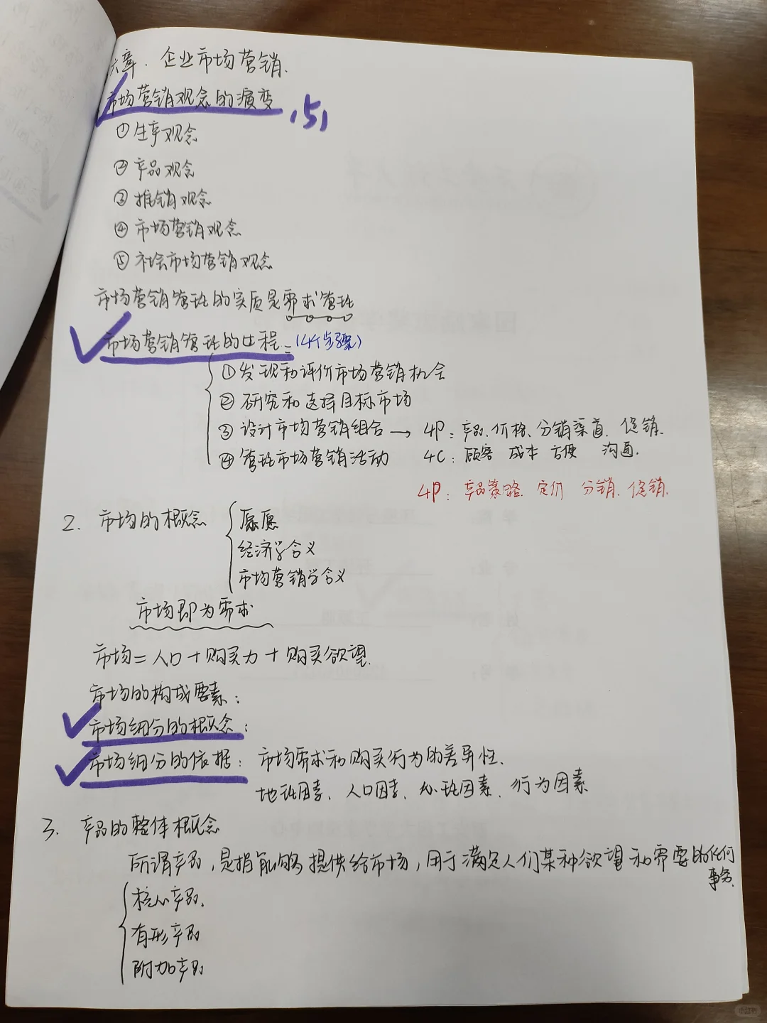 《企业管理》考试要点