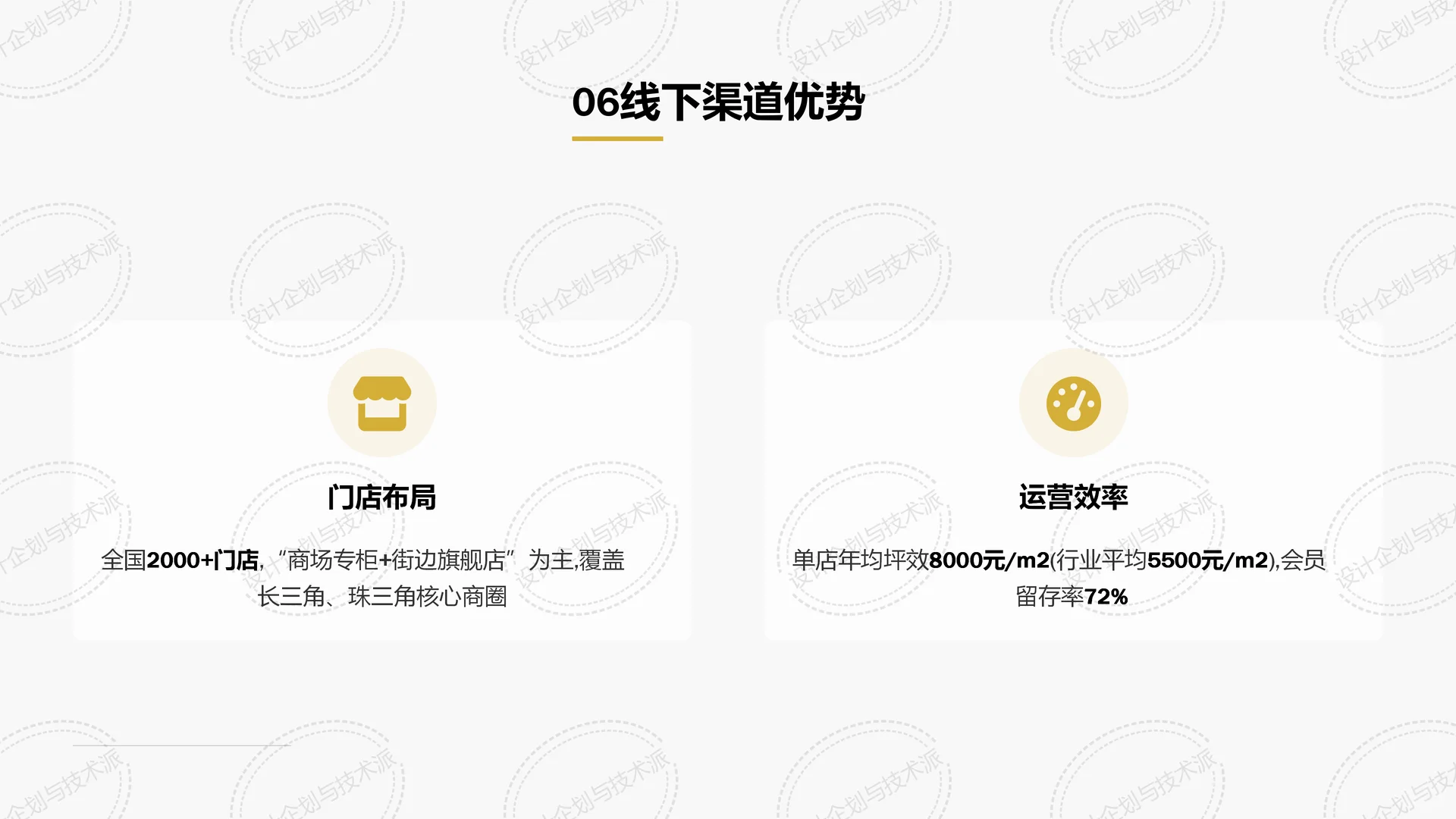 ?哥弟品牌二次增长战略全解析