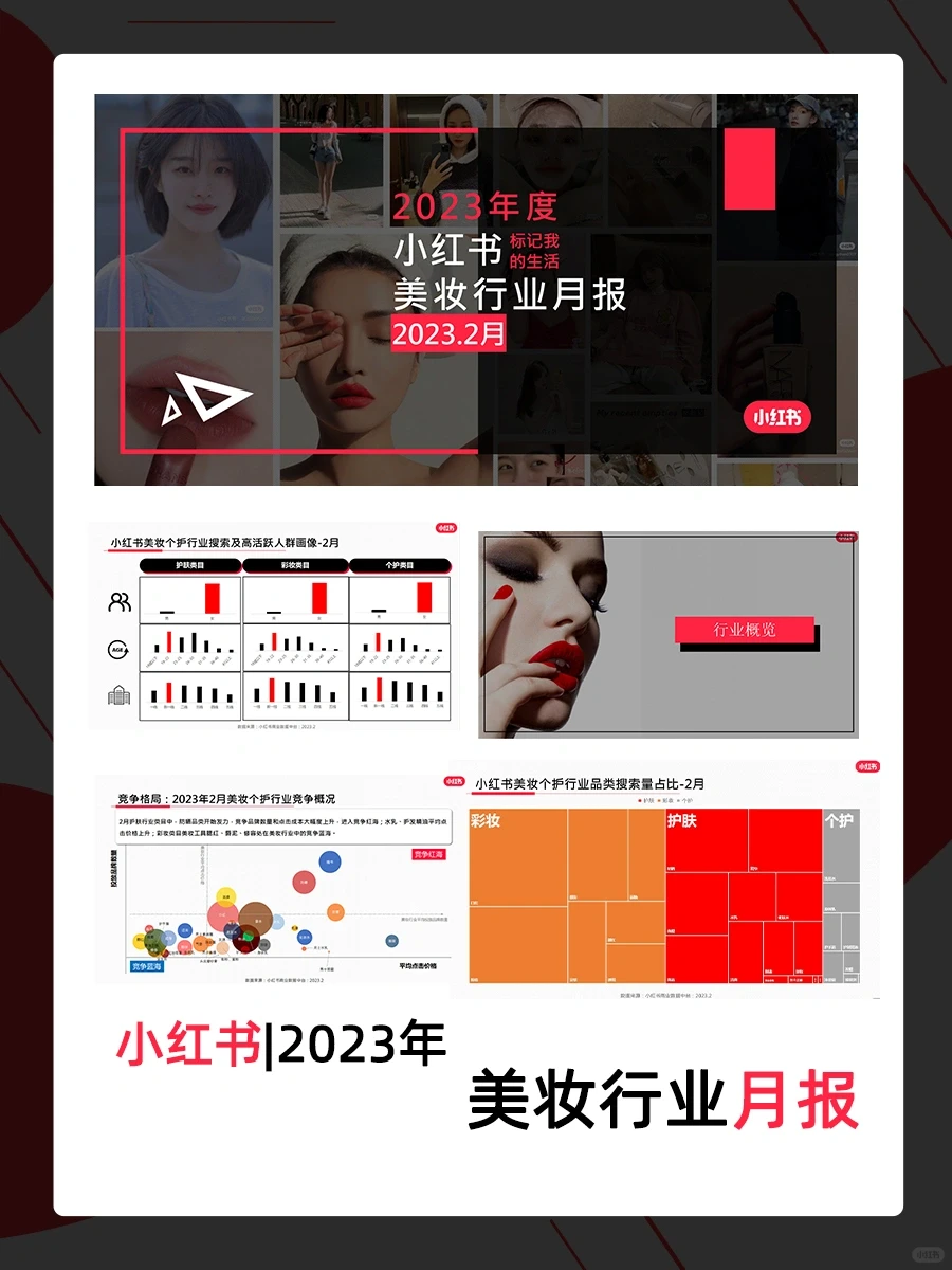 美妆护肤行业必看?2023月报洞察