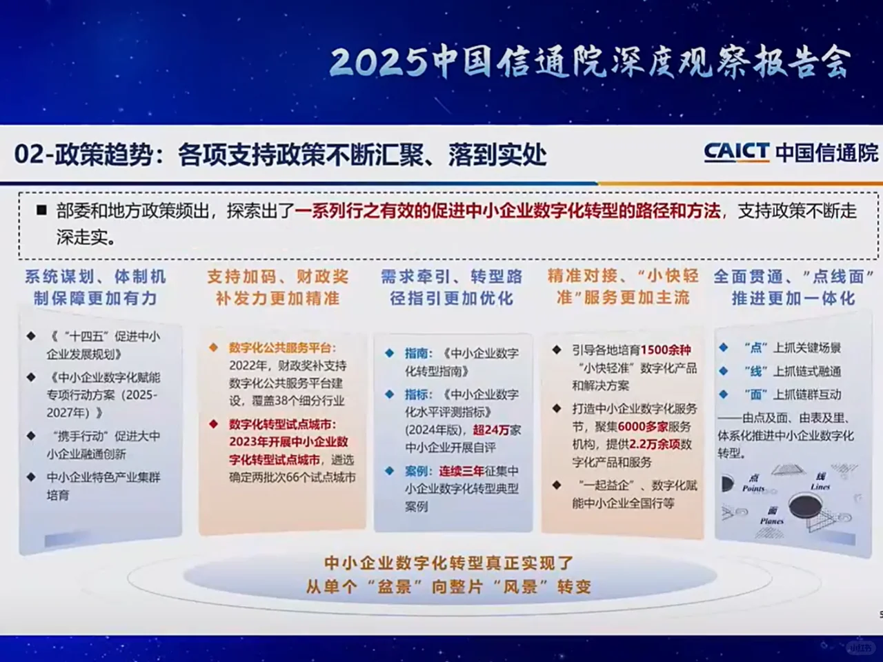 中国信通院深度观察报告会
