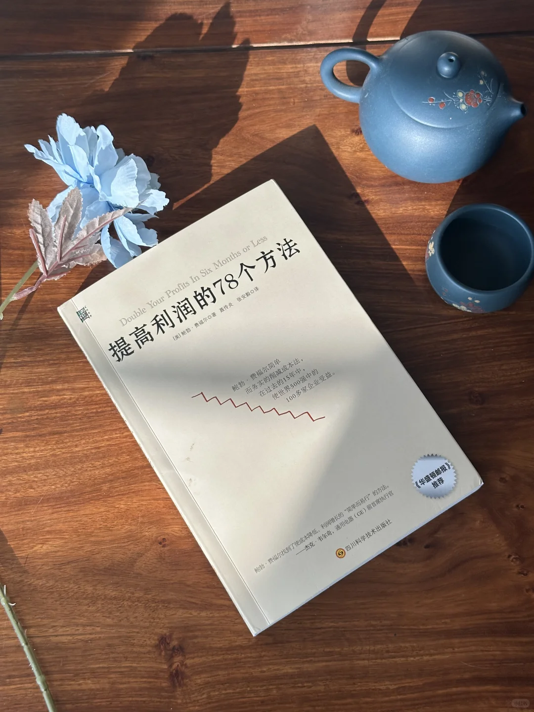 利润翻倍的秘密:先砍成本还是先提价?