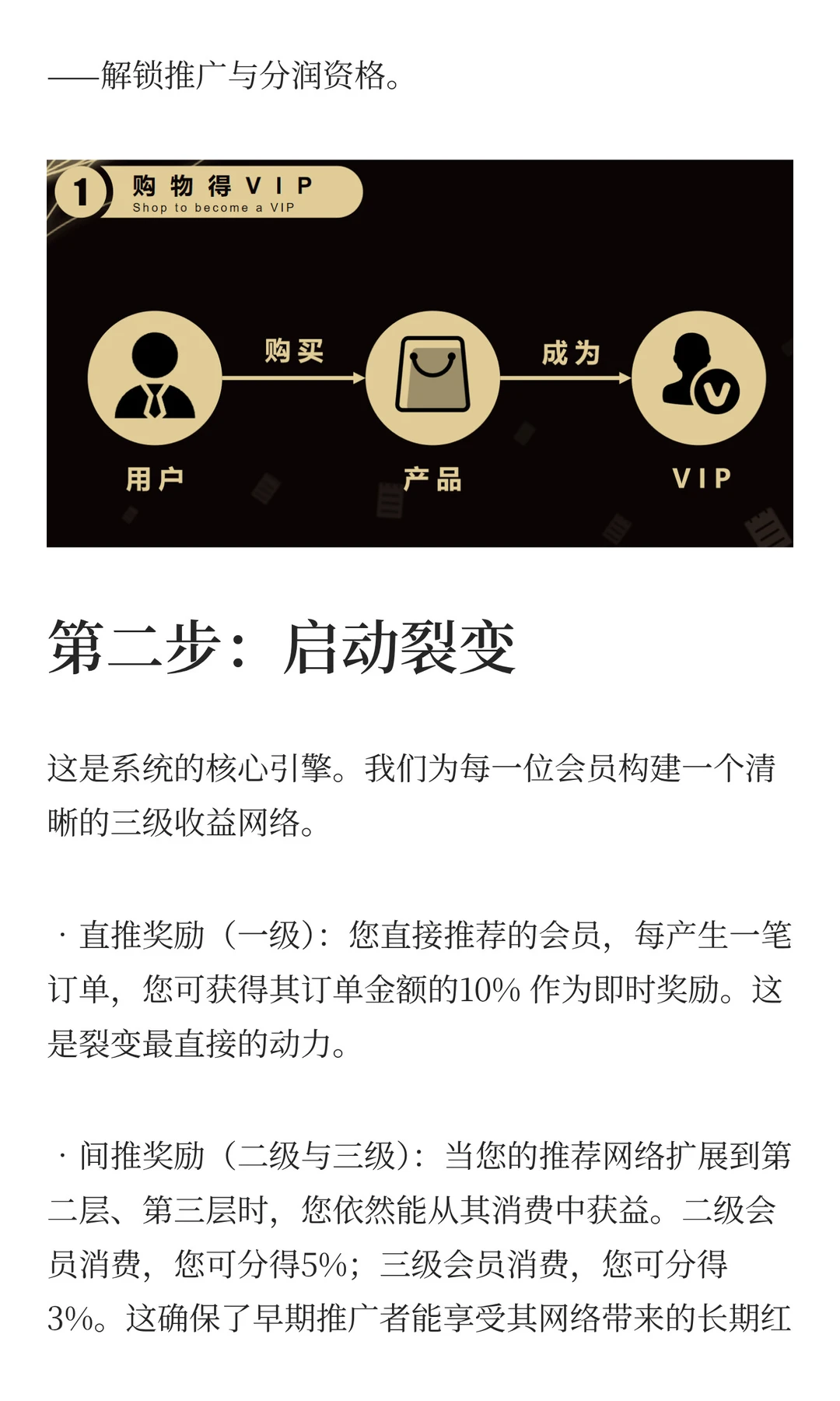 增长乏力？推三返一模式激活会员，30天团队