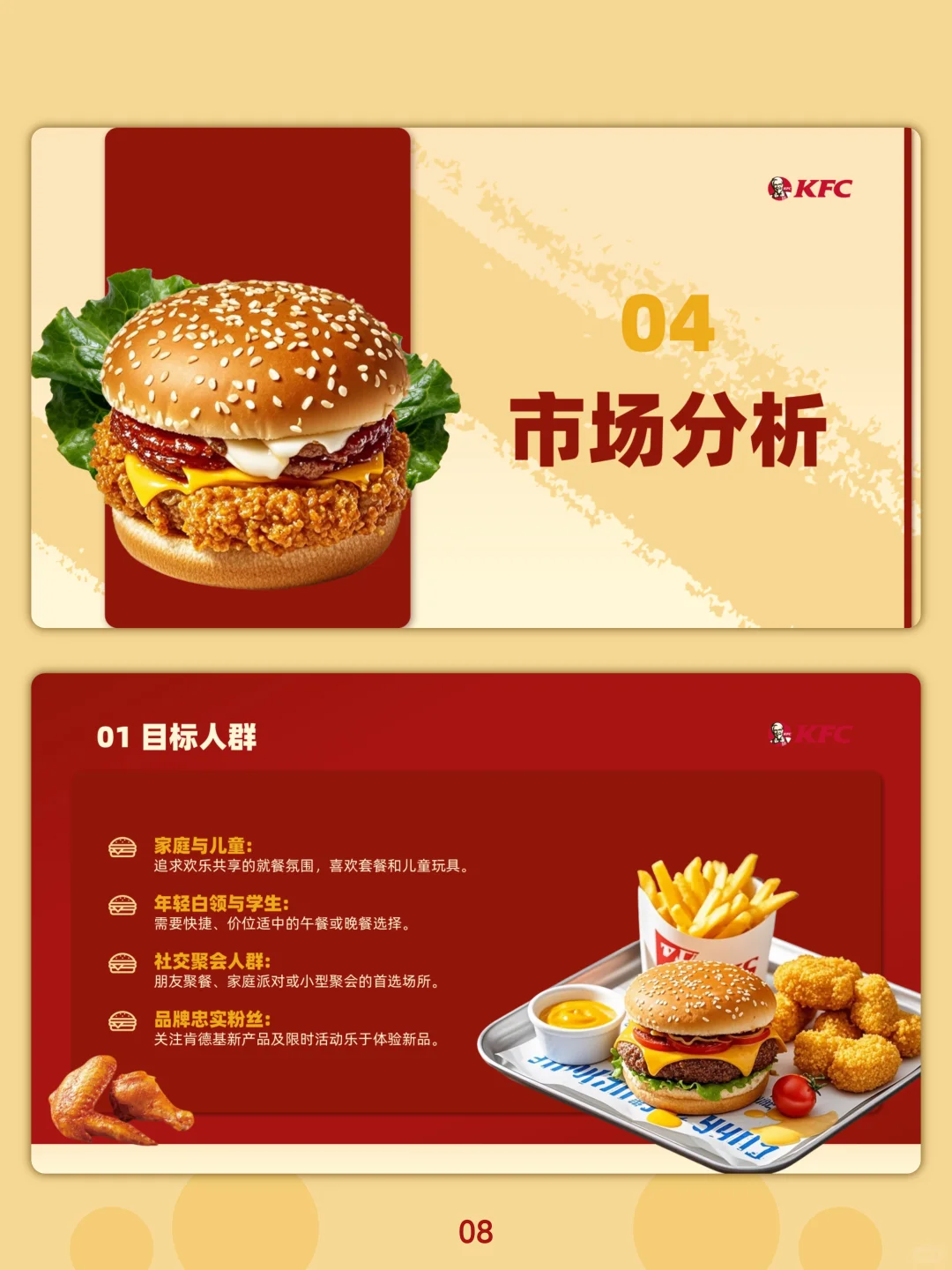 肯德基品牌分析PPT