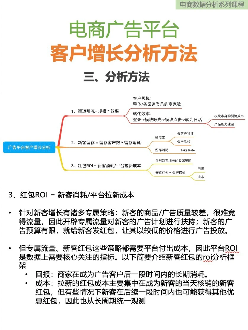 电商平台 客户增长分析方法