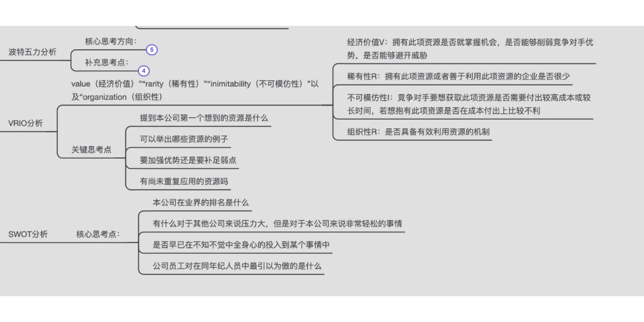 月薪5w分析师，怎么做市场分析，赶紧收藏